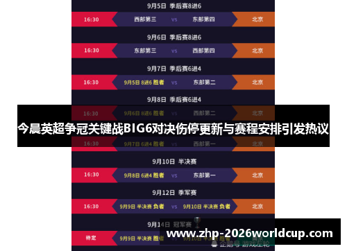 今晨英超争冠关键战BIG6对决伤停更新与赛程安排引发热议 今晨英超争冠关键战BIG6对决伤停更新与赛程安排引发热议