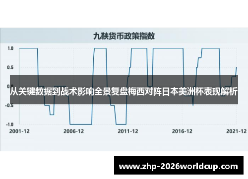 从关键数据到战术影响全景复盘梅西对阵日本美洲杯表现解析 从关键数据到战术影响全景复盘梅西对阵日本美洲杯表现解析