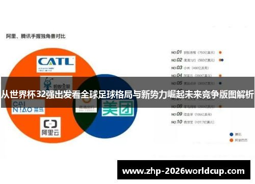 从世界杯32强出发看全球足球格局与新势力崛起未来竞争版图解析 从世界杯32强出发看全球足球格局与新势力崛起未来竞争版图解析