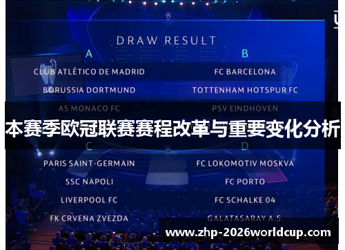 本赛季欧冠联赛赛程改革与重要变化分析