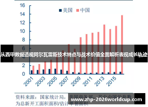从西甲数据透视阿尔瓦雷斯技术特点与战术价值全面解析表现成长轨迹