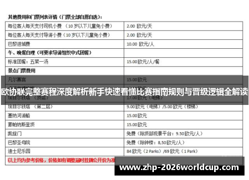 欧协联完整赛程深度解析新手快速看懂比赛指南规则与晋级逻辑全解读