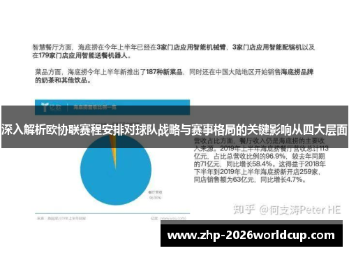 深入解析欧协联赛程安排对球队战略与赛事格局的关键影响从四大层面