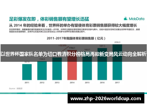 以世界杯国家队名单为切口看清积分榜格局再掀新变局风云动向全解析 以世界杯国家队名单为切口看清积分榜格局再掀新变局风云动向全解析